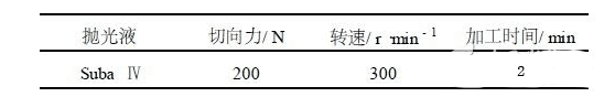 电容式传感器讲解