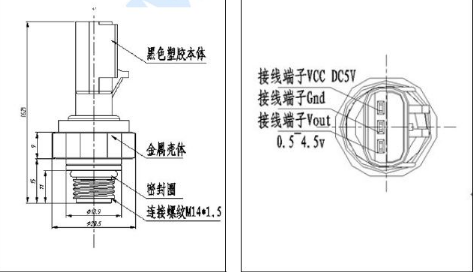 专用压力传感器介绍