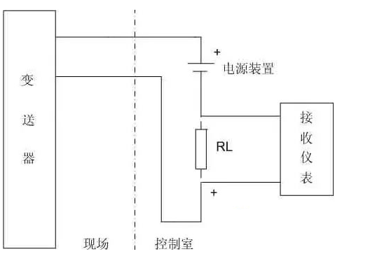 二线制三线制四线制变送器的区别