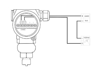 RS485压力传感器
