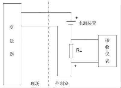 两线制三线制四线制变送器工作原理接线图解