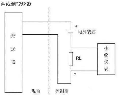 压力传感器的接线问题探讨