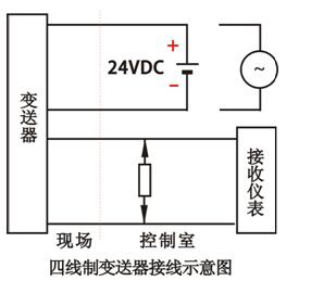 四线制压力传感器接线方法图解