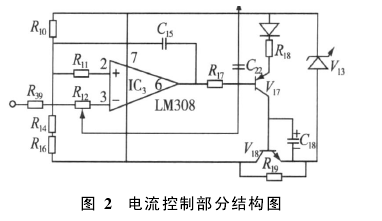 1151电容式压力变送器故障分析