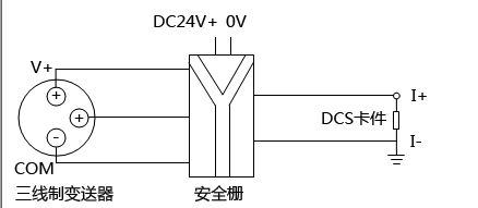 压力传感器热零点温漂的补偿技术 